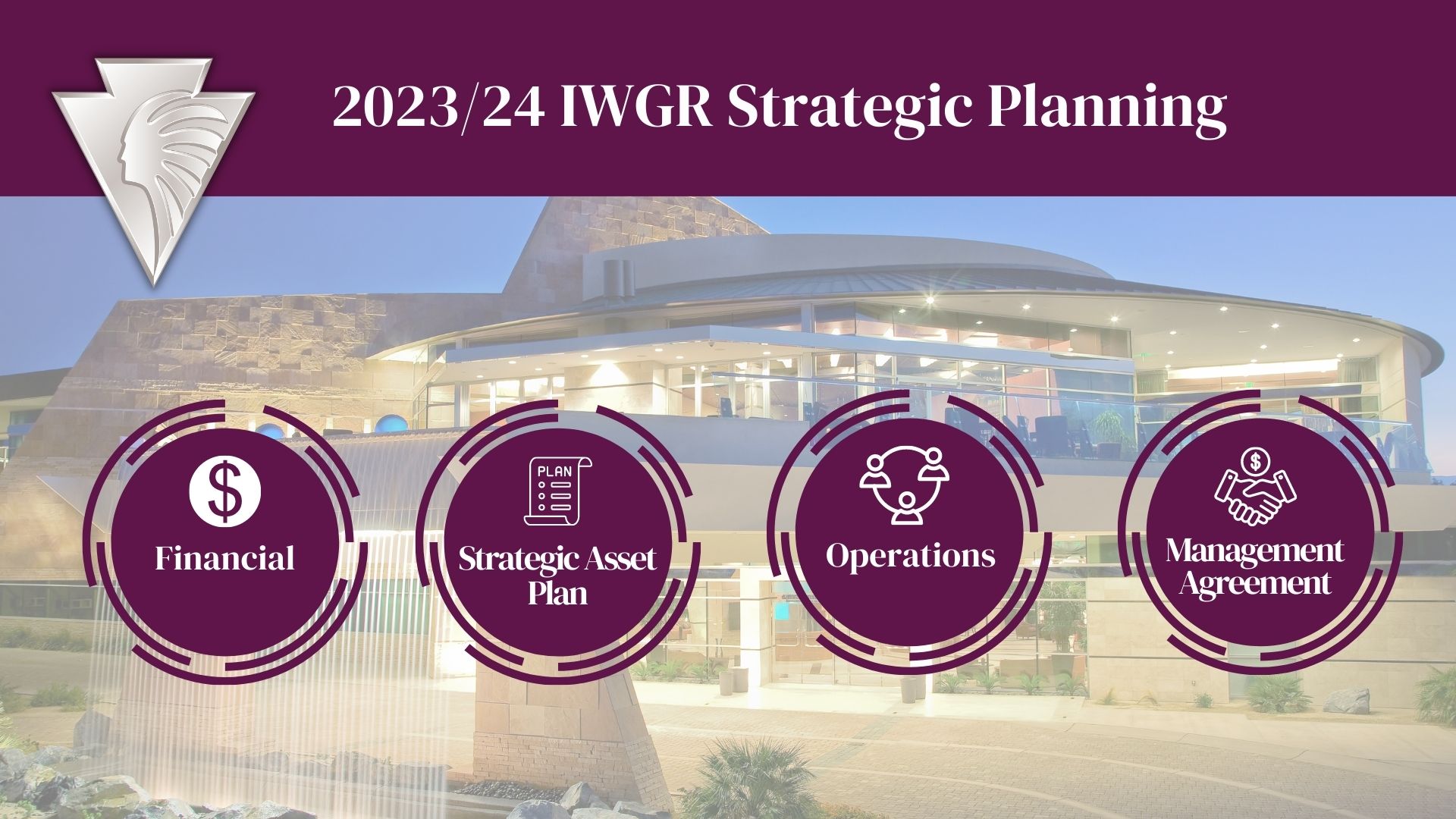 IWGR Strategic Planning Cover