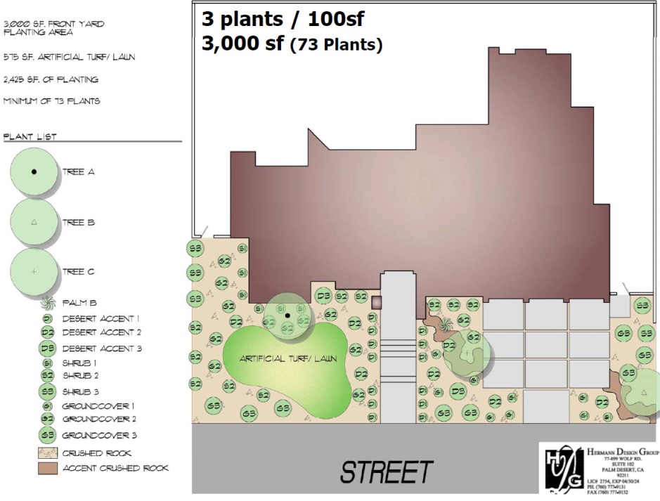 landscape ordiance rendering, code requirements for landscape