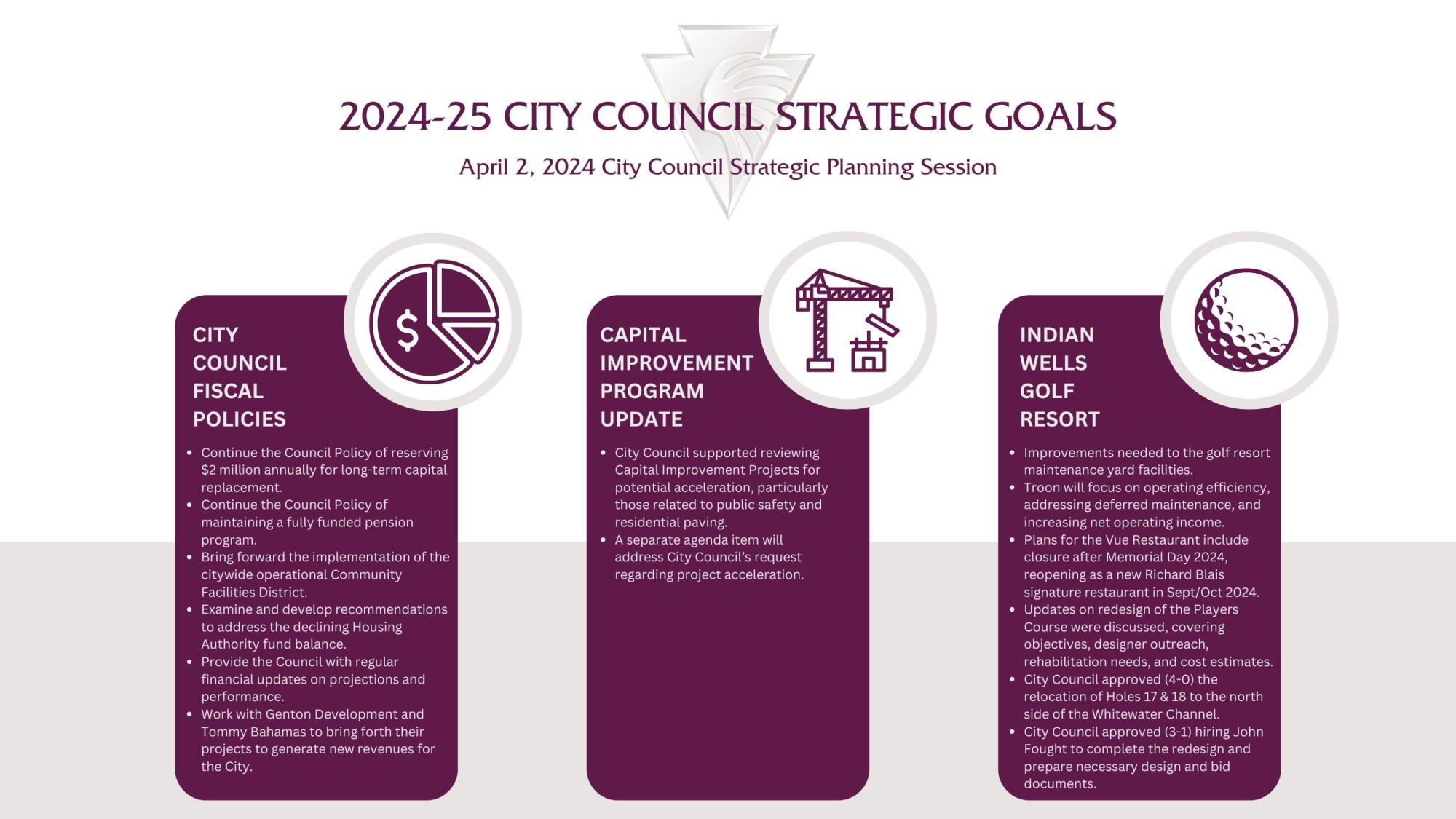 24-25 City Council Strategic Goals